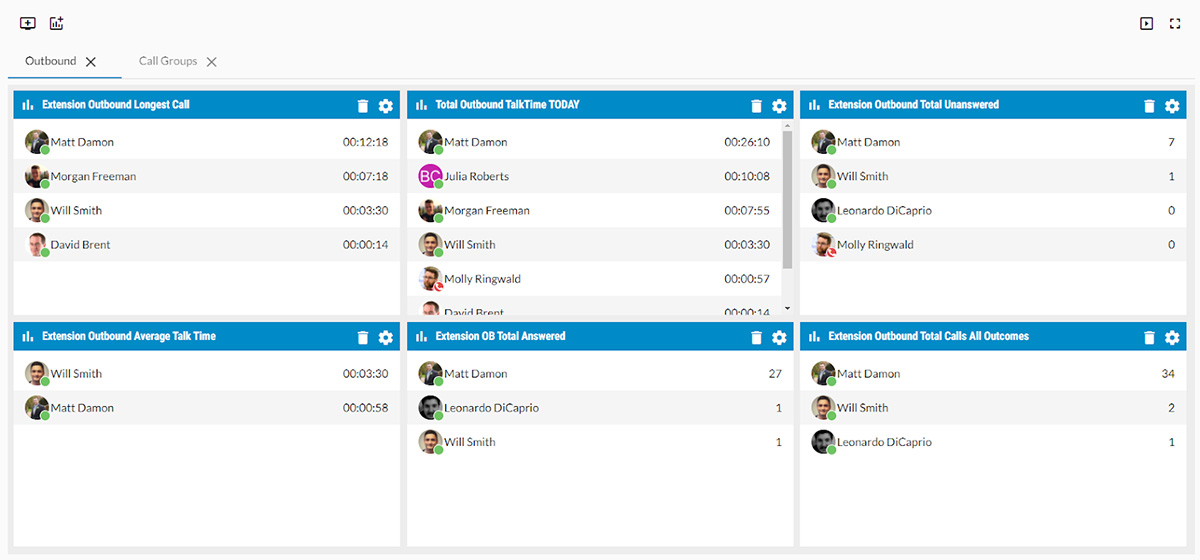 MyWallboards live visualisation platform